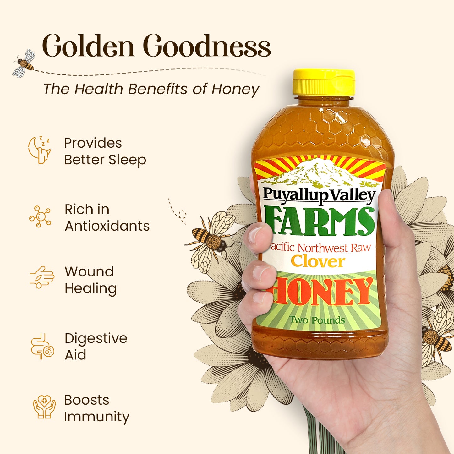 Puyallup Valley Farms™ Clover Raw Unfiltered Honey🍯32 oz.