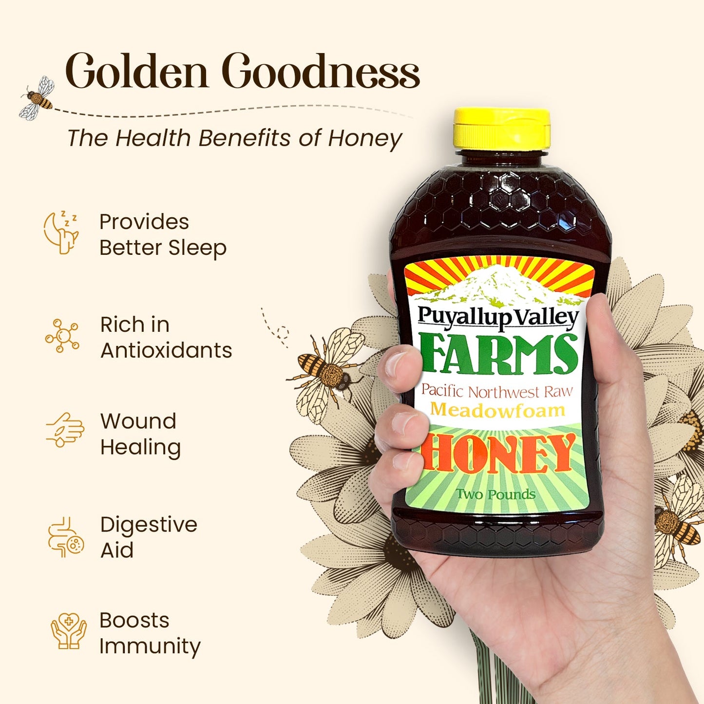 Blueberry Raw Honey by Puyallup Valley Farms Organic Unfiltered Raw Honey All Natural Sweetener No Additives Non Pasteurized Organic Raw Honey BPA Free Raw Organic Honey Bear Squeeze Bottle No Drip Cap FREE SHIPPING Bluberry 24 Oz.