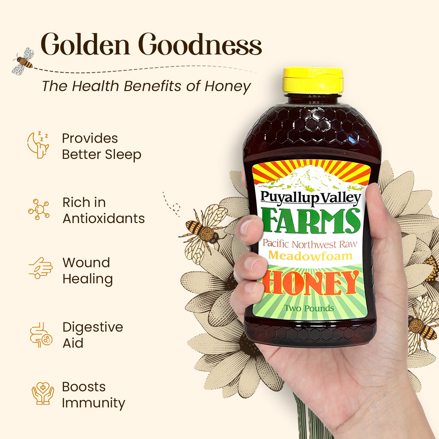 Blueberry Raw Honey by Puyallup Valley Farms Organic Unfiltered Raw Honey All Natural Sweetener No Additives Non Pasteurized Organic Raw Honey BPA Free Raw Organic Honey Bear Squeeze Bottle No Drip Cap FREE SHIPPING Blueberries 12 Oz.
