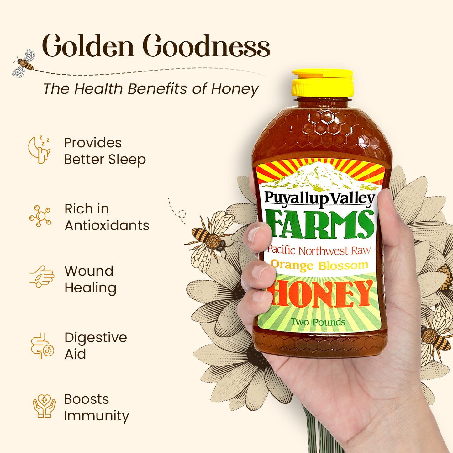 Orange Blossom Raw Honey by Puyallup Valley Farms Organic Unfiltered Raw Honey All-Natural Sweetener No Additives Non-Pasteurized Organic Raw Unfiltered Honey BPA Free Raw Organic Honey Squeeze Bottle No Drip Cap FREE SHIPPING Orange Blossom 32 Oz.