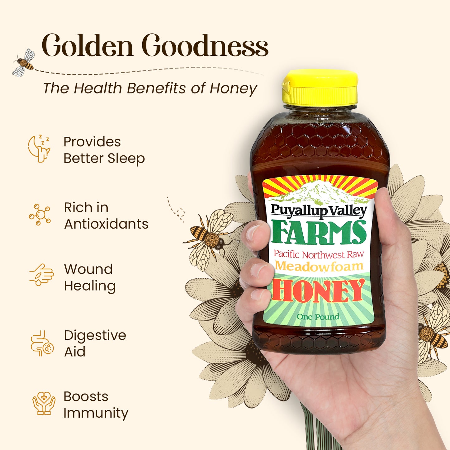 A Honey Gift Box by Puyallup Valley Farms | All-Natural Sweetener | No Additives | Non-Pasteurized Organic Raw Honey | Raw Honey Comes in 4-1lb Squeeze Bottles | Gift Box Include Four Different Flavors | Free Shipping 64 Oz.
