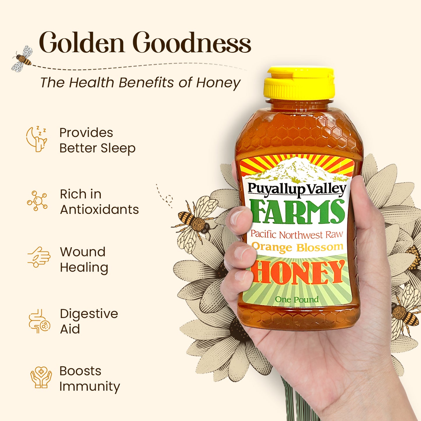 Buckwheat Raw Honey by Puyallup Valley Farms Organic Unfiltered Raw Honey All Natural Sweetener No Additives Non Pasteurized Organic Raw Honey BPA Free Raw Organic Honey Bear Squeeze Bottle No Drip Cap FREE SHIPPING Buckwheat 24 Oz.