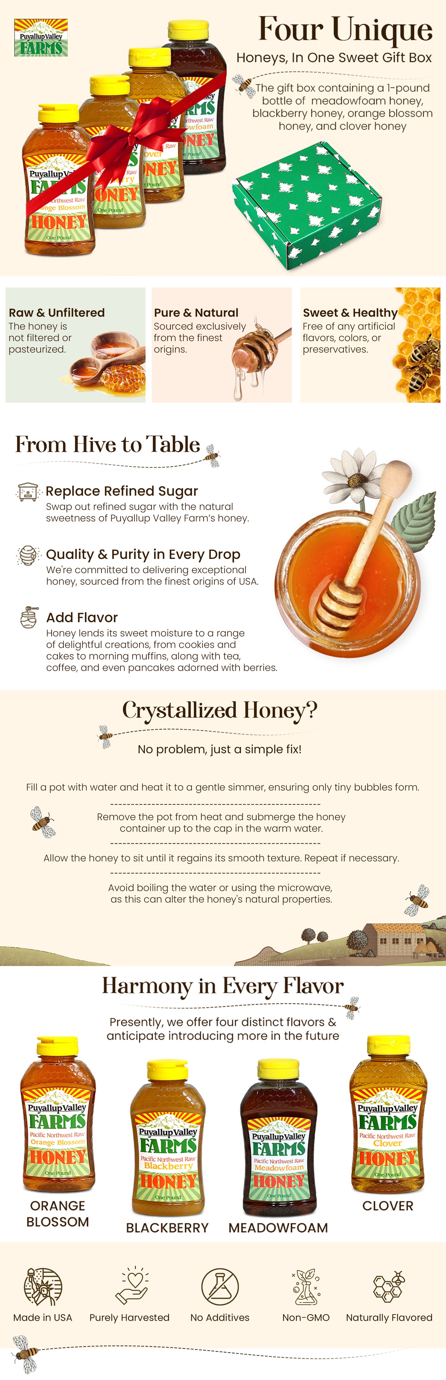 A Honey Gift Box by Puyallup Valley Farms | All-Natural Sweetener | No Additives | Non-Pasteurized Organic Raw Honey | Raw Honey Comes in 4-1lb Squeeze Bottles | Gift Box Include Four Different Flavors | Free Shipping 64 Oz.