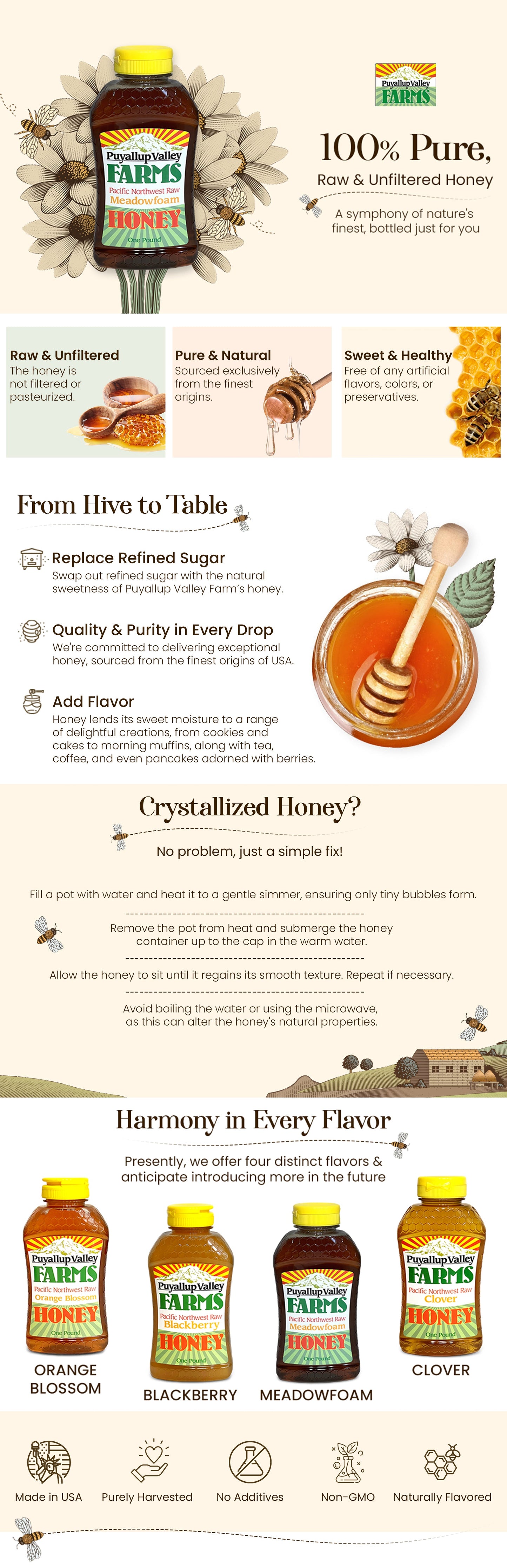 Puyallup Valley Farms™ Wholesale 13 Units Unfiltered Raw Honey