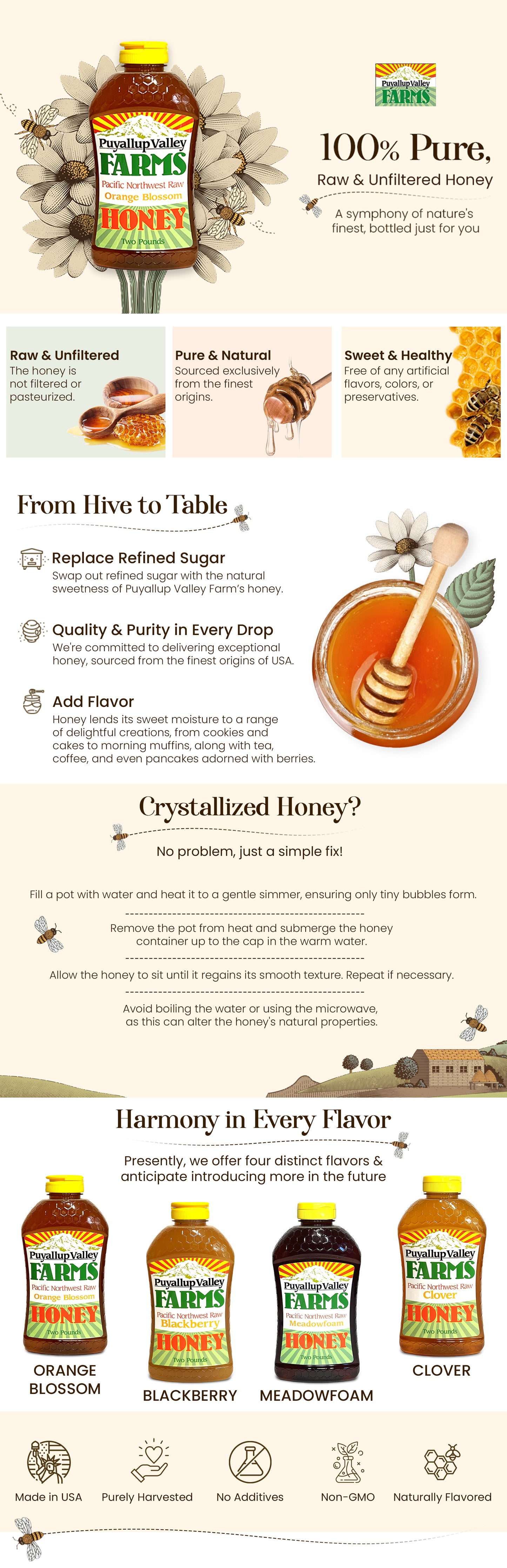 Orange Blossom Raw Honey by Puyallup Valley Farms Organic Unfiltered Raw Honey All-Natural Sweetener No Additives Non-Pasteurized Organic Raw Unfiltered Honey BPA Free Raw Organic Honey Squeeze Bottle No Drip Cap FREE SHIPPING Orange Blossom 32 Oz.