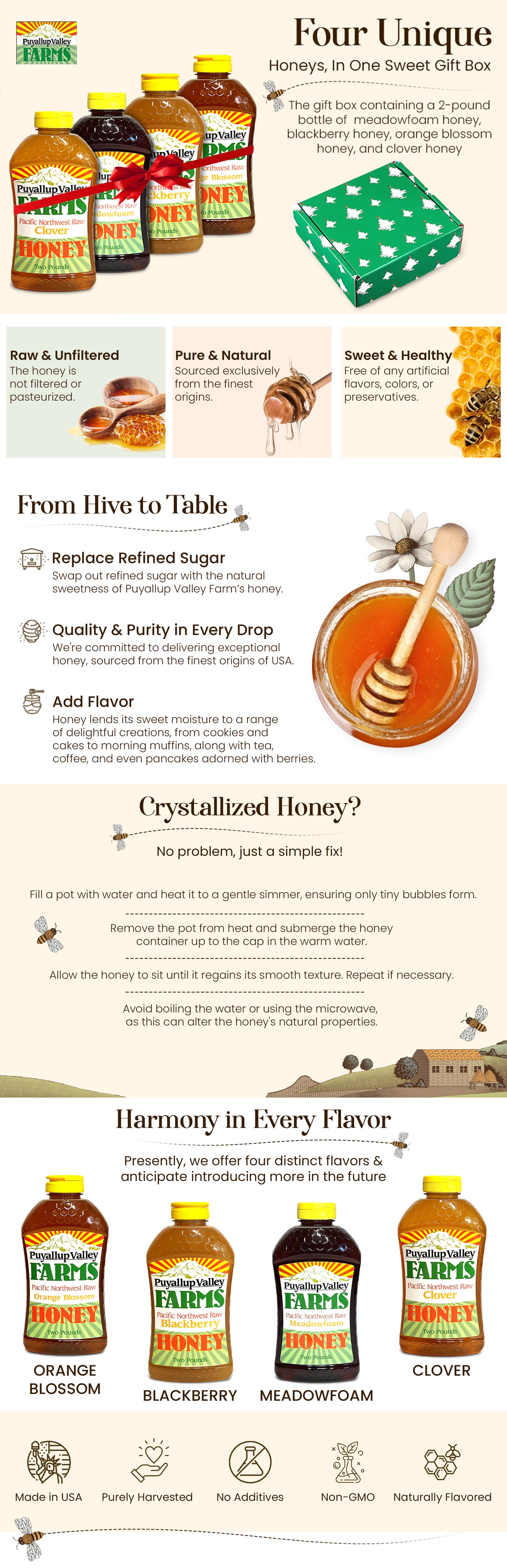 Puyallup Valley Farms™ Honey Gift Box Unfiltered Raw Honey Sampler 128 Oz 🍯Clover Blackberry Meadowfoam Star Thistle